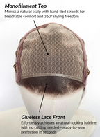 Mixed Brown Straight Mono Top Kanekalon Lace Wig MN024