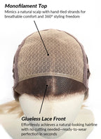 Mixed Blonde With Dark Roots Straight Mono Top Lace Synthetic Wig MN002