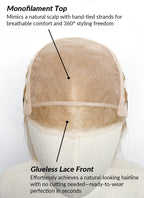 Blonde Straight Mono Top Lace Synthetic Wig MN010